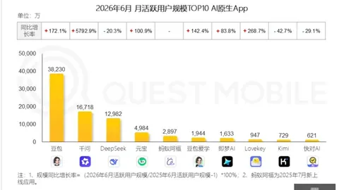 阿夫迪亚合同性价比高，仅次底薪老詹，续约存疑或面临交易风波